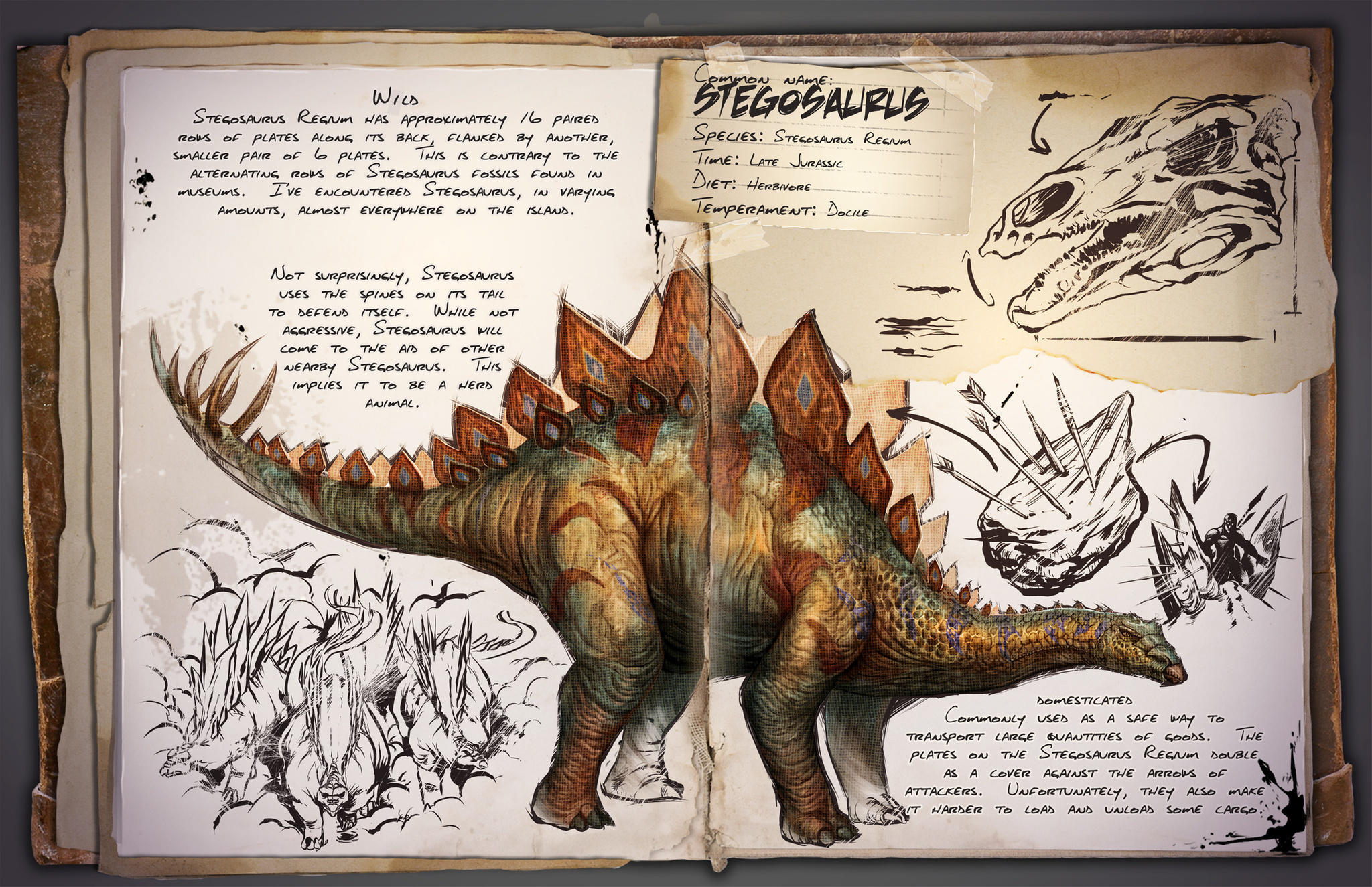 Dinosaurier Arten  Archiv  Ark Survival Evolved Forum 